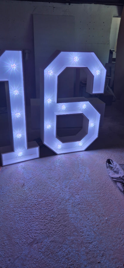 4ft Marquee Numbers
